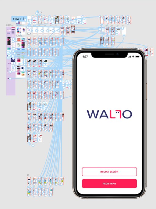 Flujo de pantallas del prototipo de la app de envíos Wallo en un teléfono